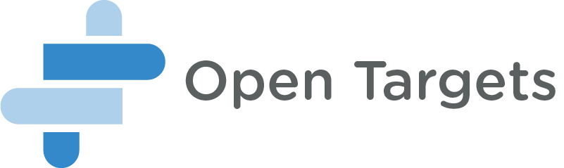 Open Targets logo